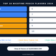 Top 10 Nicotine Pouch Flavors You Need to Try in 2026